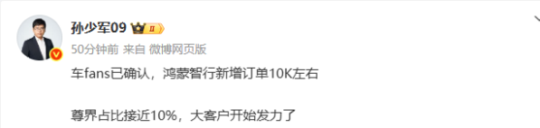 曝尊界品牌上周新增订单约1000份 占鸿蒙智行订单10%