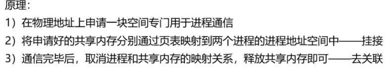 【深入学习Linux】System V共享内存