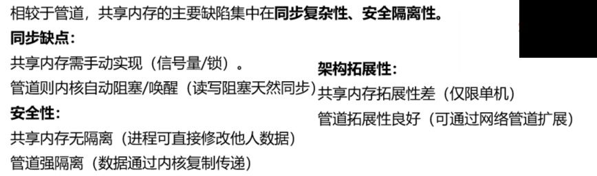 【深入学习Linux】System V共享内存