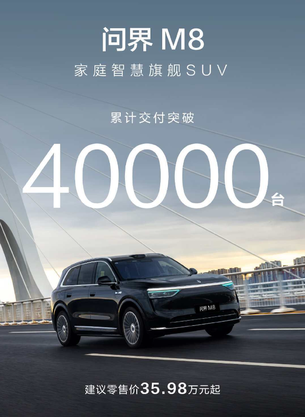 问界M8交付超4万，成销量主力车型