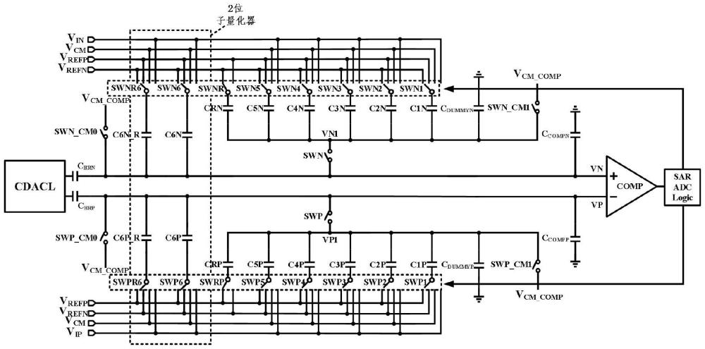 智芯微SARADC专利发布，量化器技术升级揭秘