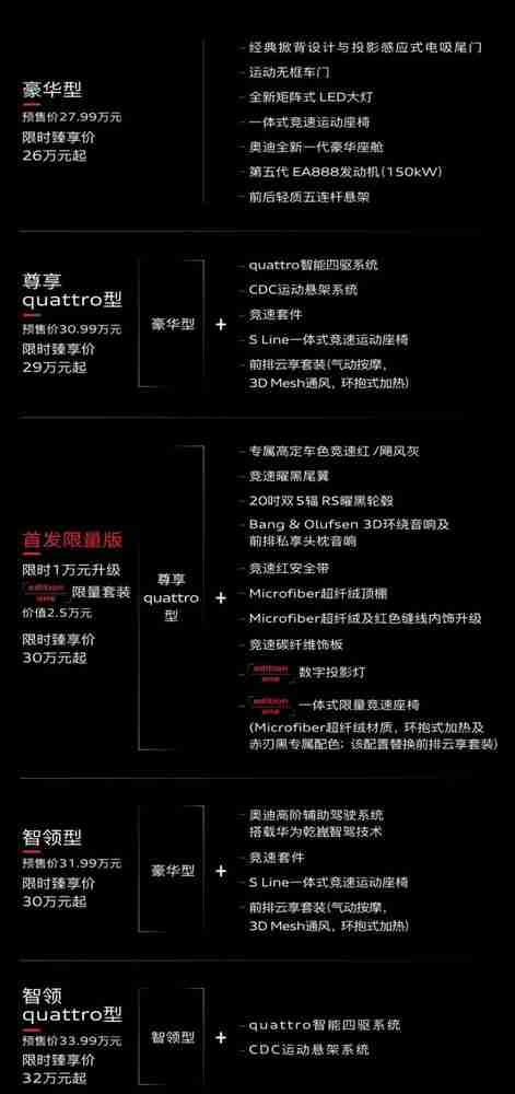 上汽奥迪A5L Sportback开启预售 以燃油书写智驾传奇?