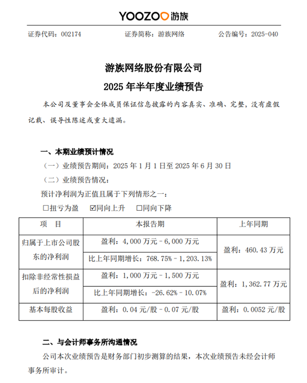 游族网络全球化卡牌战略引爆半年暴增12倍净利