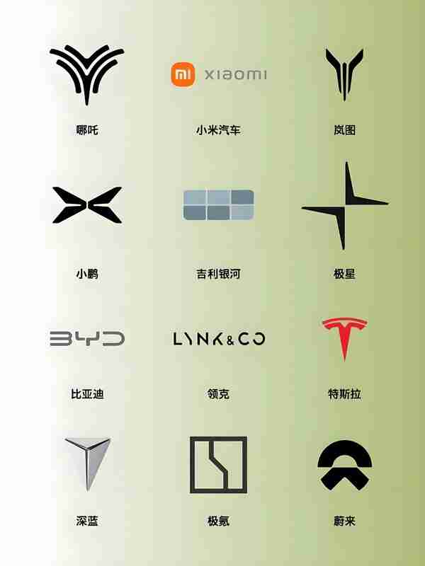 新能源汽车品牌档次指数出炉：小米“中高档” 超特斯拉