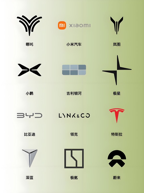 小米新能源车定位中高端，能否超越特斯拉？