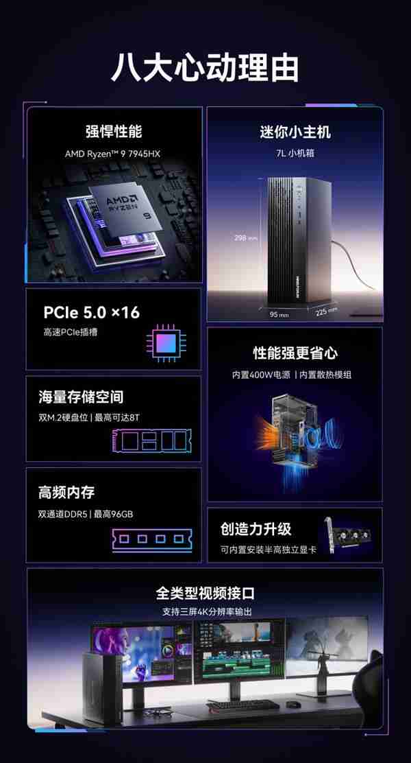 铭凡推出795S7 SE台式主机:7L容量 自带7945HX处理器 支持半高独显