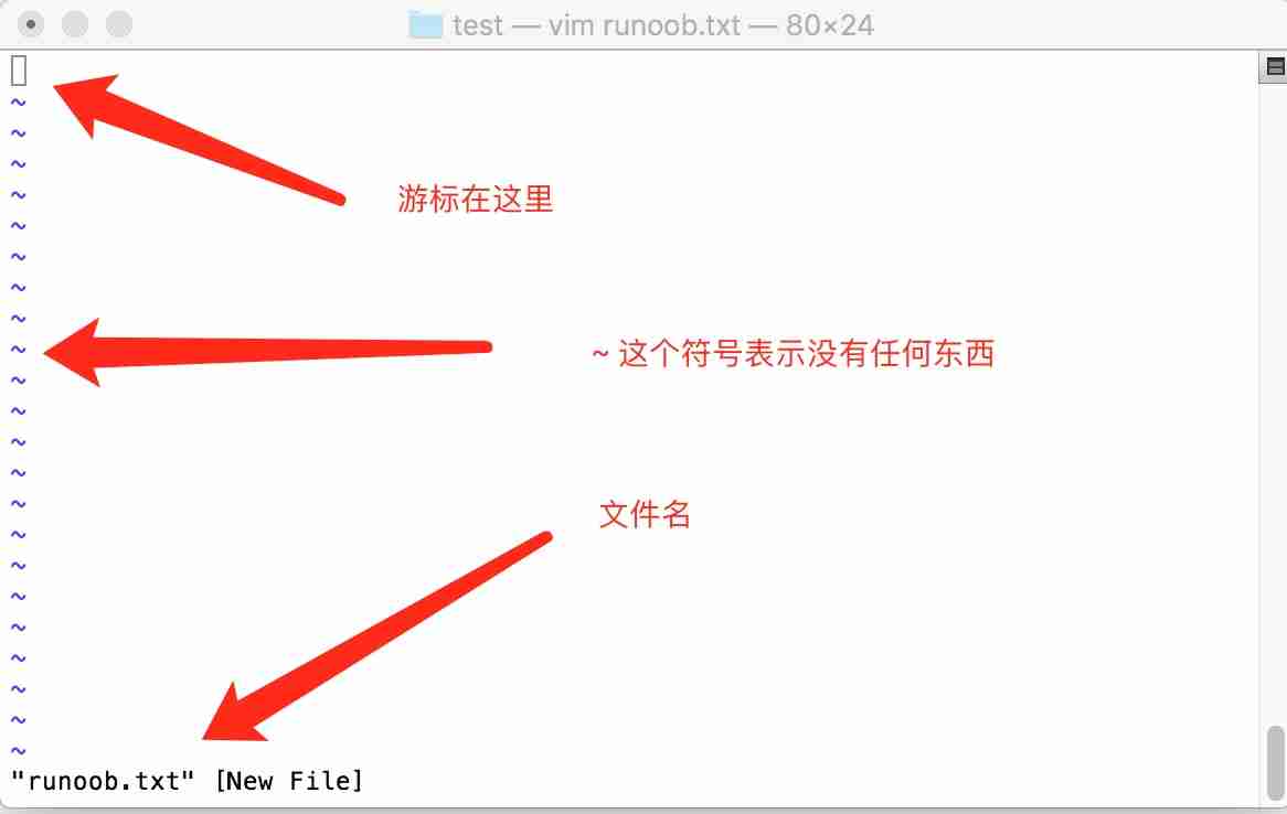 Linux vi/vim-强大的文本编辑器