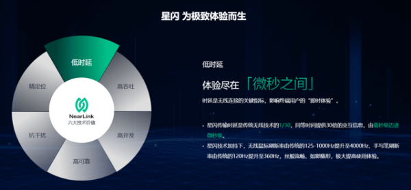 鸿蒙星闪，智能生活交响乐的指挥家