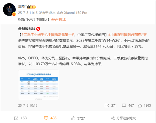 小米高层人事变动 王晓雁升任小米高级副总裁