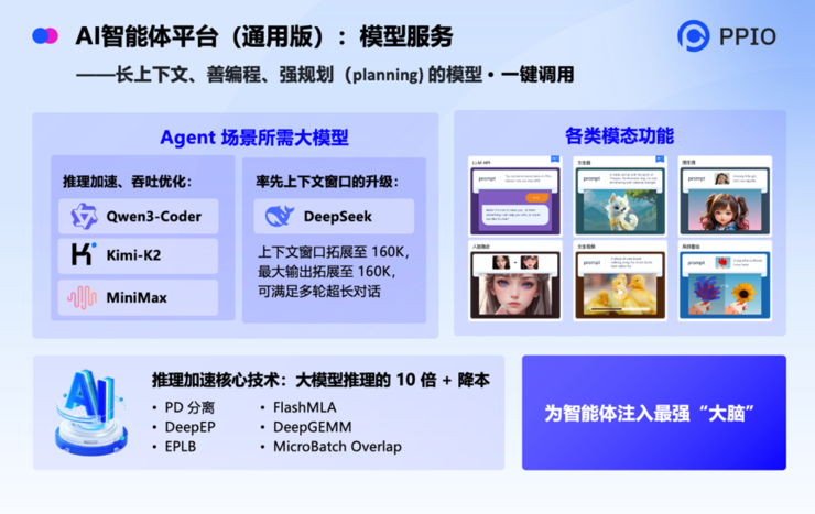PPIO亮相WAIC 2025,重磅推出Agentic AI基础设施服务平台