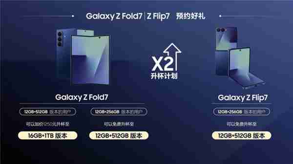 超级旗舰 纤薄新姿 第七代Galaxy Z系列折叠屏开启预约