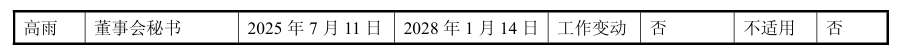 闻泰科技董事长兼总裁张秋红等四位核心高管集体辞职