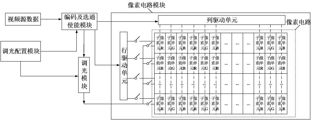 芯视元微调光系统获专利授权