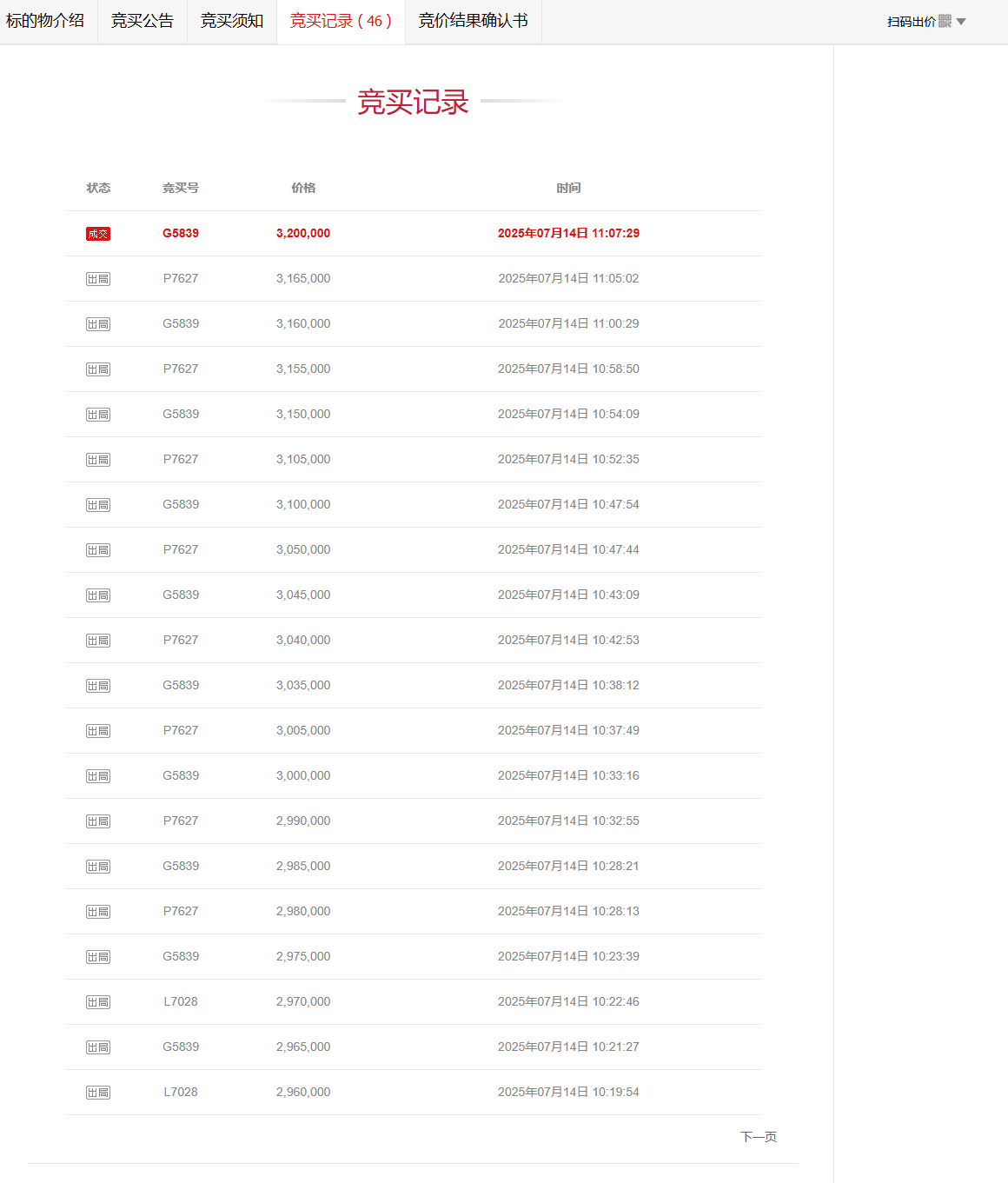 尾号“8 个 7”手机号拍出 320 万元，只有使用权