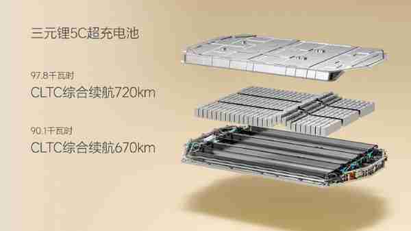 理想i8正式发布 理想首款纯电SUV车型 32.18万元起售