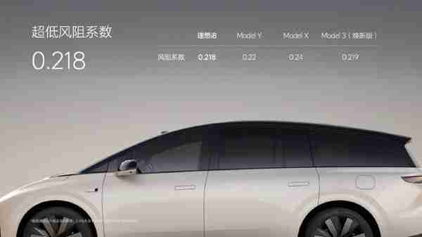 理想i8正式发布 理想首款纯电SUV车型 32.18万元起售