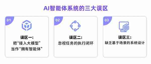 AI智能体+AIoT:智能时代的关键联结,还是又一场幻觉与泡沫?