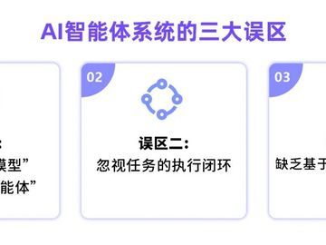 AI智能体与AIoT：未来还是泡沫？