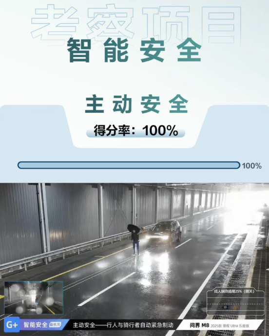 4项极优认证 问界M8在中国智能汽车指数评测中获佳绩