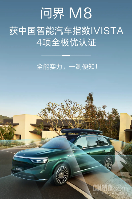 4项极优认证 问界M8在中国智能汽车指数评测中获佳绩