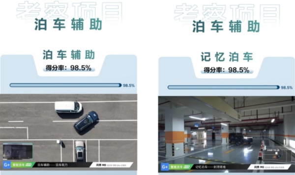 4项极优认证 问界M8在中国智能汽车指数评测中获佳绩