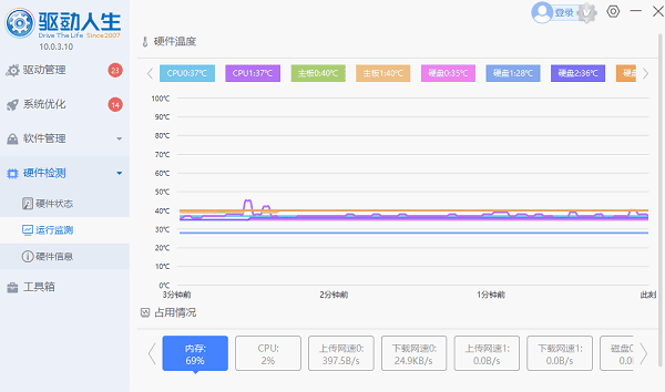 电脑温度太高怎么办 6个实用降温解决方法