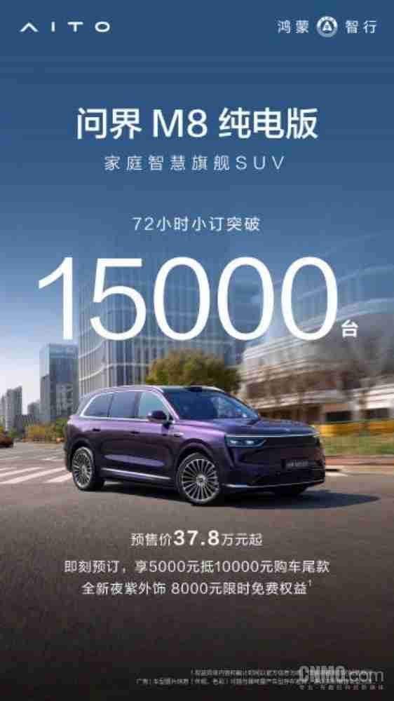 余承东：问界M8纯电版预售72小时 小订突破15000台