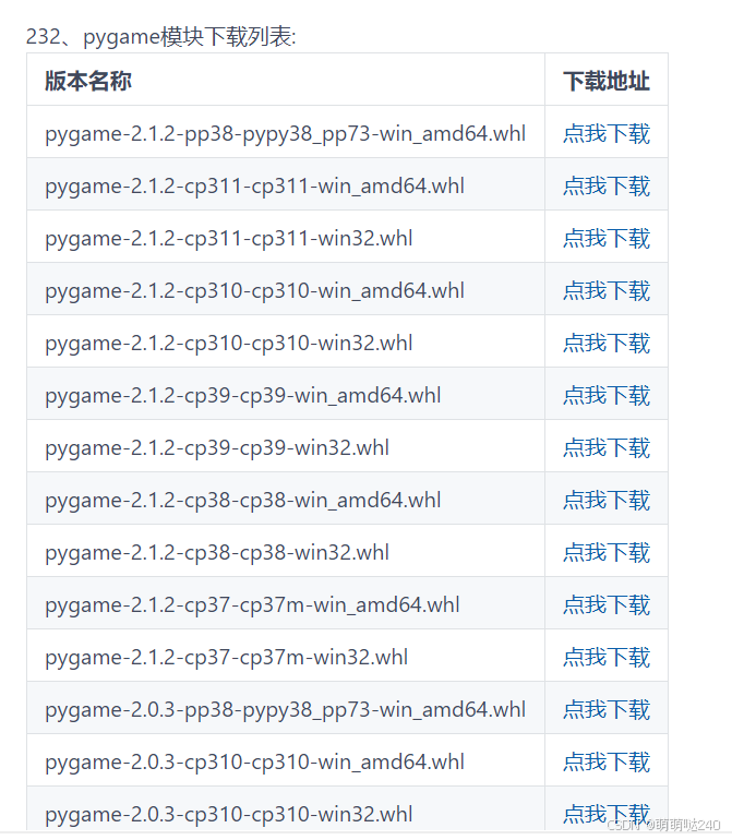Python安装Pygame最简教程