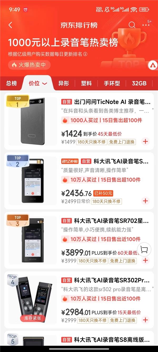出门问问TicNote音笔登顶销量榜
