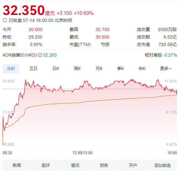 宁德时代曾毓群点赞乐道L90“这么大” 李斌哈哈大笑 还编了顺口溜
