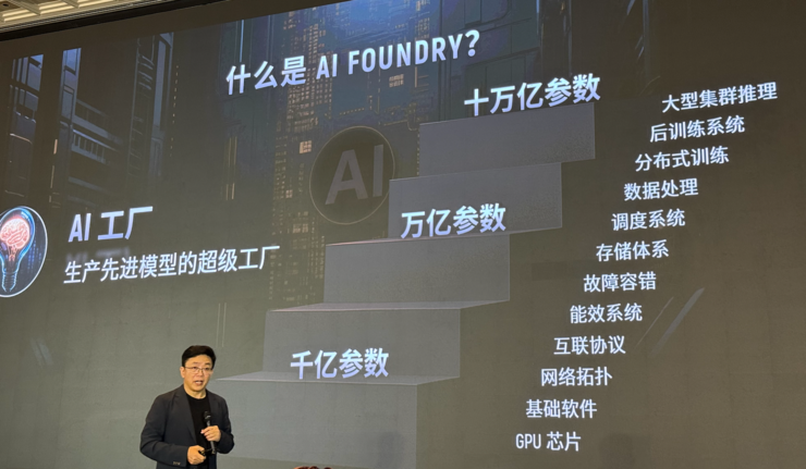 生产先进模型的「AI工厂」,有哪五大核心要素?