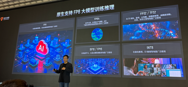 生产先进模型的「AI工厂」,有哪五大核心要素?