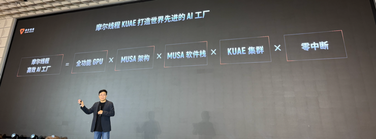 生产先进模型的「AI工厂」,有哪五大核心要素?