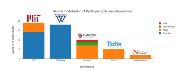 你的大脑真的在被AI“腐蚀”吗?