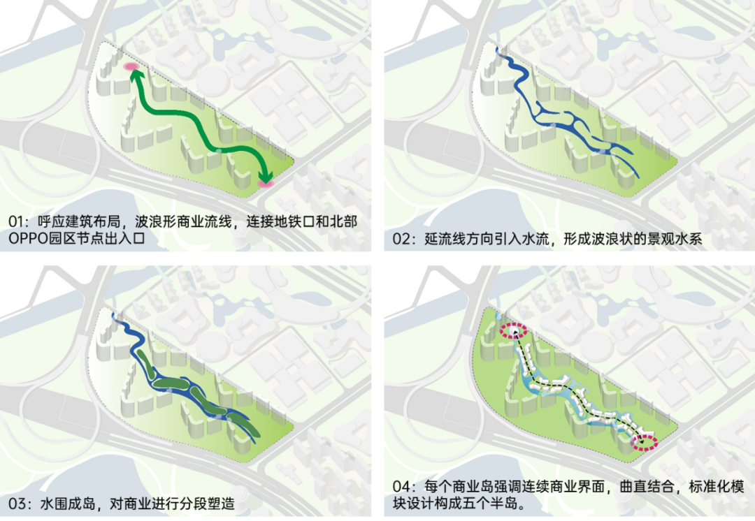 OPPO 为员工打造近 5000 套海景房公寓,单间不到 1500 元