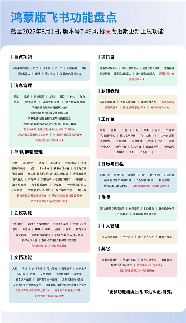 鸿蒙飞书开启办公新纪元：跨端协同更高效
