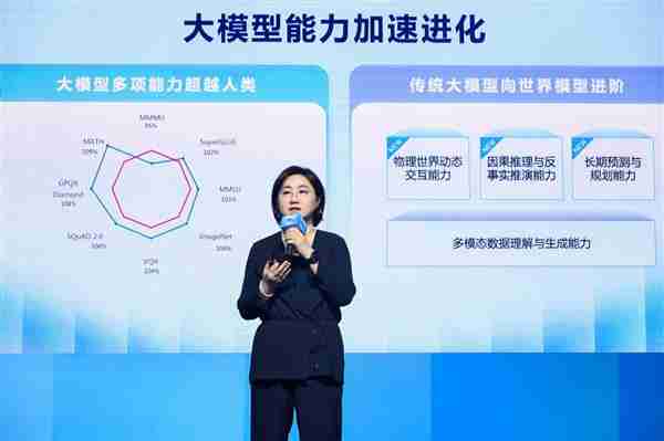 懂业务、给结果、可进化!百度智能云推出全球首批AI数字员工