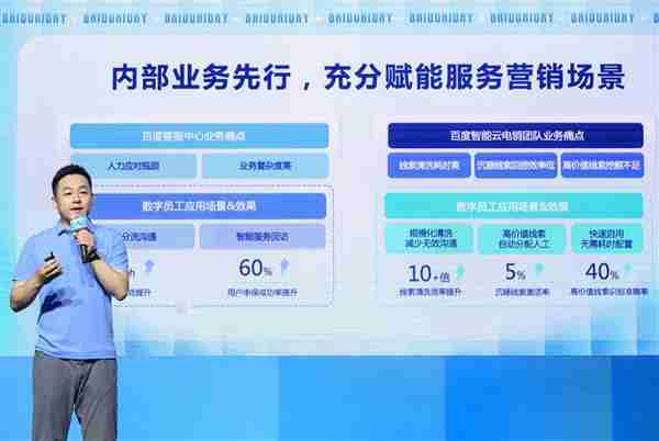 懂业务、给结果、可进化!百度智能云推出全球首批AI数字员工