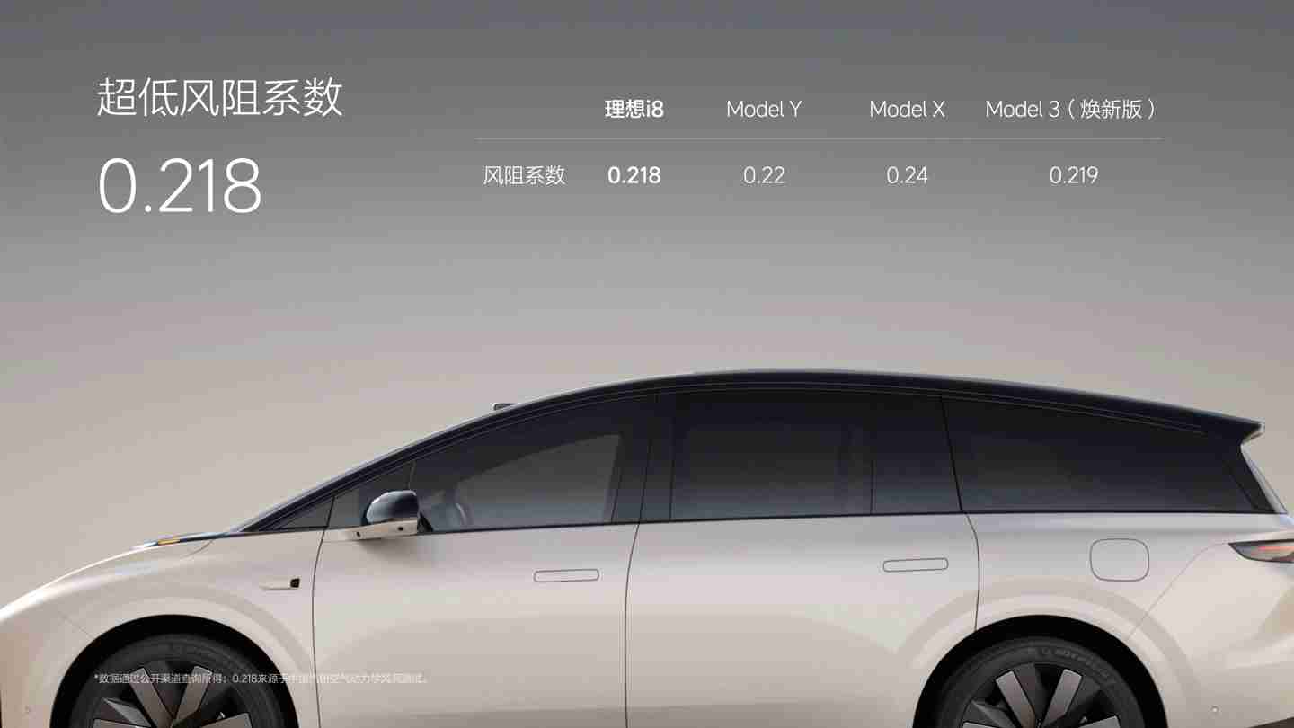 李想自嘲第一次看见理想 i8 觉得有点丑，越看越顺眼