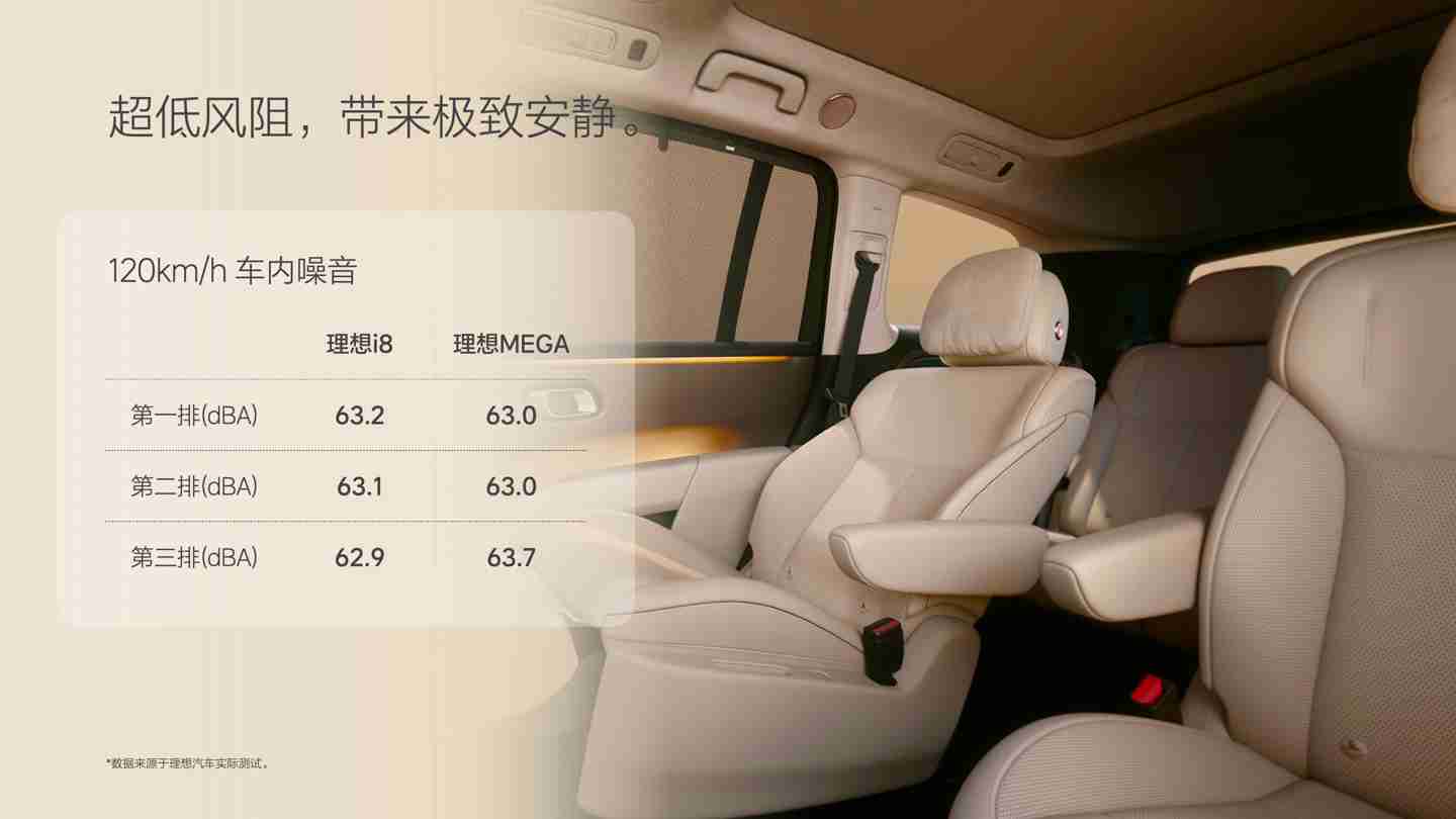 李想自嘲第一次看见理想 i8 觉得有点丑，越看越顺眼