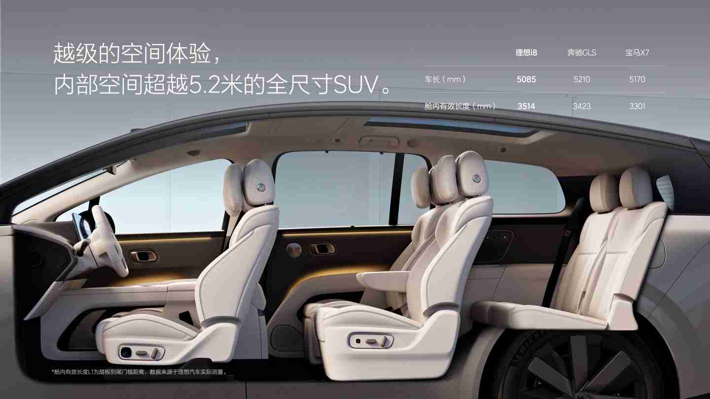 李想自嘲第一次看见理想 i8 觉得有点丑，越看越顺眼