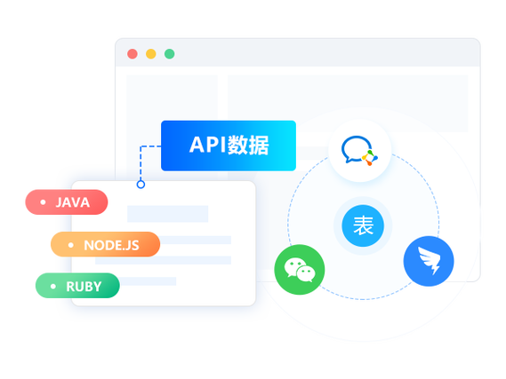 表单大师AI同步方法全解析
