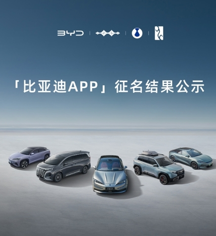 比亚迪APP命名投票，“梦想”被弃用