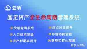 如何有效处理报废的固定资产