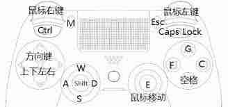 PS4键鼠转换器如何连接Switch Pro手柄