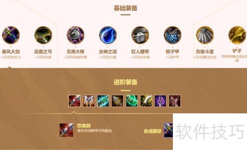 神盾转合成技巧与流程详解