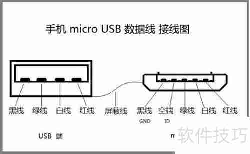 电脑不认Kindle但能充电