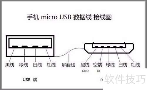 Kindle无法识别但能充电的解决方法