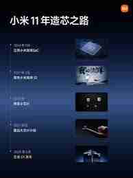 小米玄戒o1是由谁代工的