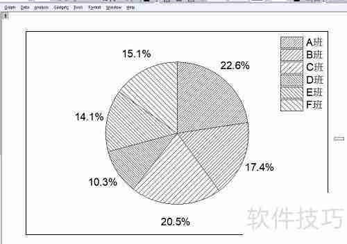 Origin绘制二维饼状图教程